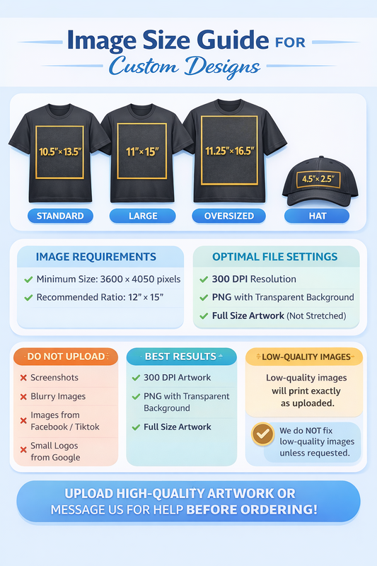 Custom Upload Order